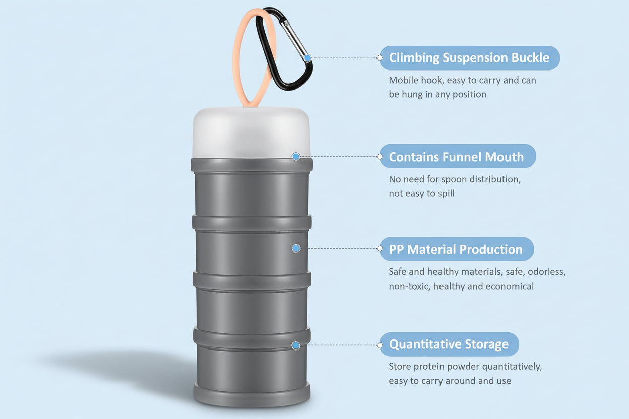 ProPortion Stackable Protein Powder Dispenser — 2-Pack Travel Containers with Funnels & Keychain